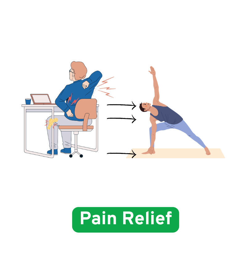 Illustration of a person with back pain transitioning to a yoga stretch, representing pain relief and improved mobility through coaching.