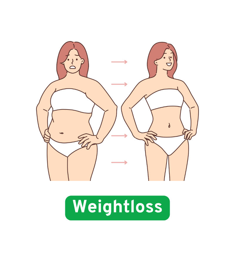 Illustration showing a woman before and after weight loss, highlighting positive changes from a healthy weight loss program.